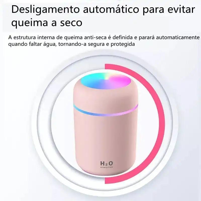 Mini Umidificador de Ar Portátil Purificador