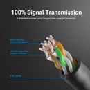 Cat6A Cabo Ethernet, 10Gbps Lan Cable, UTP - Slim Ethernet Patch Cable