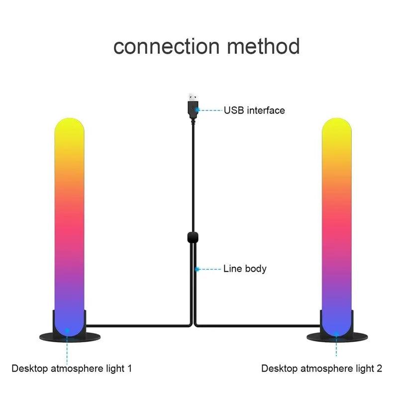 RGB Symphony LED Lights - Luz Noturna